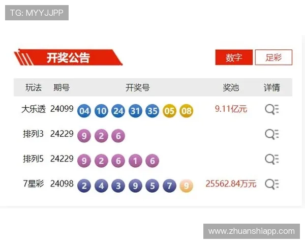 大乐透最新开奖公告:查询中奖号码与兑奖详情 大乐透最新开奖公告:查询中奖号码与兑奖详情